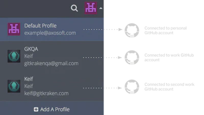 GitKraken Profiles 1/2