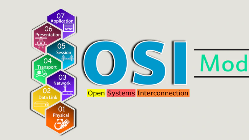 OSI Model Cheat Sheet